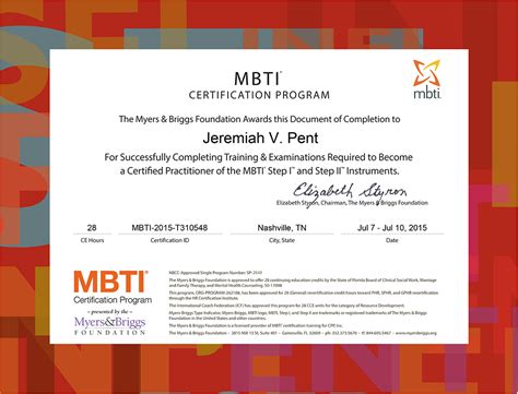 mbti certification canada  Determine which page on your website to place the badge